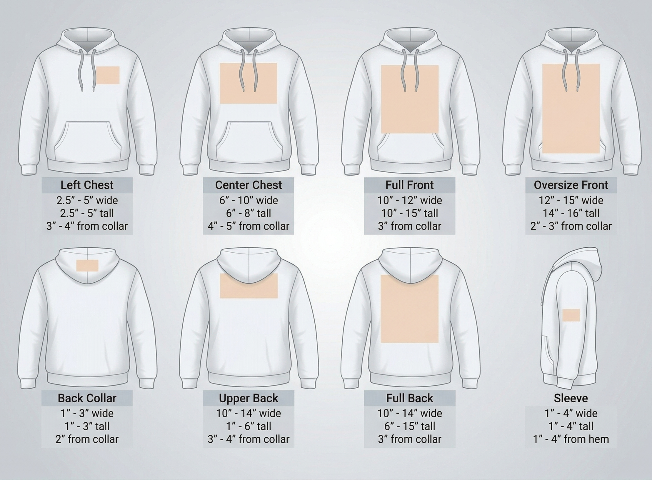 Clothing stencil size chart with eight suggested front, back and sleeve placements