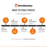 Load image into Gallery viewer, Custom Stencils &lt;br&gt;Your Solution for Consistent, Professional Designs with Ease&lt;/br&gt;